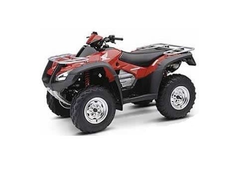 2003 HONDA TRX650FA RINCON ATV SERVICE REPAIR MANUAL
