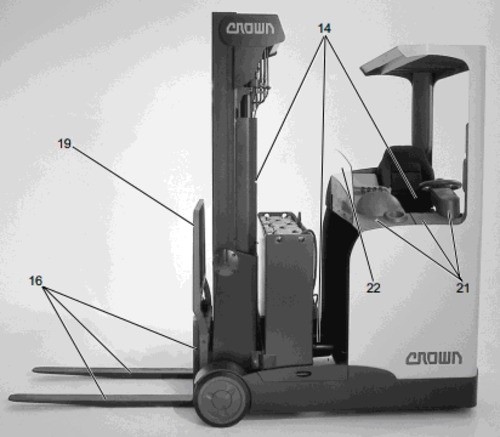 CROWN ESR4000 Series Forklift Service Repair Manual