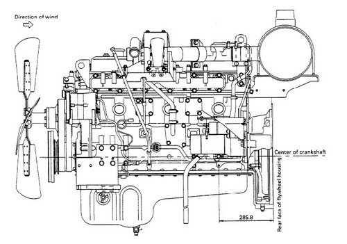KOMATSU 108-2 SERIES DIESEL ENGINE SERVICE REPAIR MANUAL