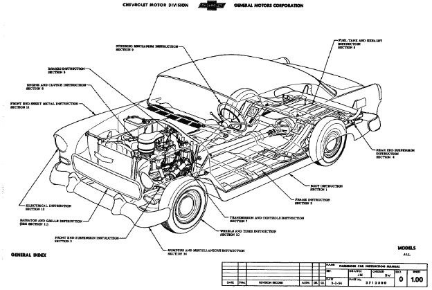 55 56 57 CHEVROLET FULL INFOMATION - manuals