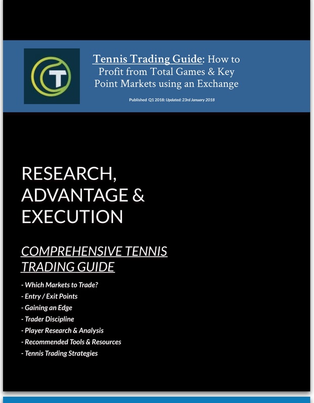 Tennis Trading Guide: How to Profit from an Exchange [Key Points & Total Games)