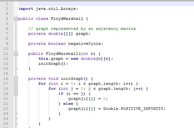 Floyd Warshall Algorithm Implementation | Finding Shortest Path | Java Assignments Help
