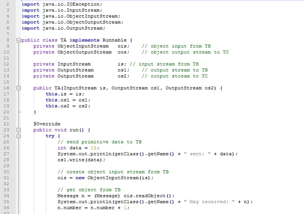 Synchronization using Message Passing | Multi-Threading in Java