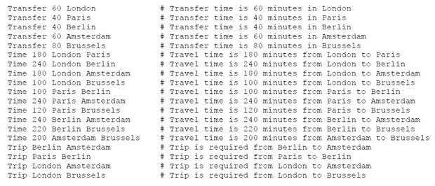Trip Planner with file handling in Java complete source | Java how to program