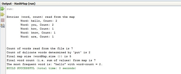 Hash Map Implementation in Java a university project