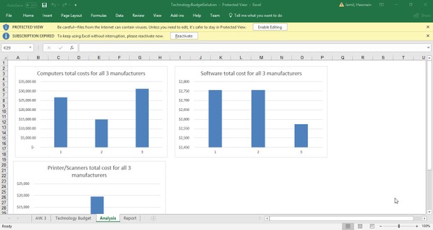 Technology Budget | Excel Practice Task | Download now