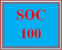 SOC 100 Week 1 Applying the Sociological Perspectives