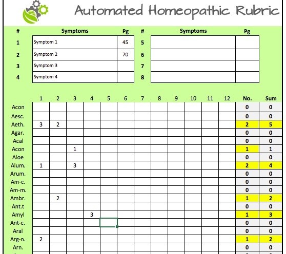 Automatic homeopathic rubric