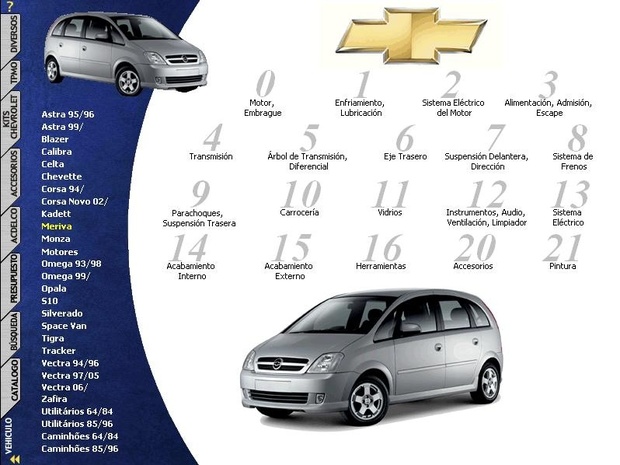CHEVROLET Catálogo Electrónico de Piezas - Despiece