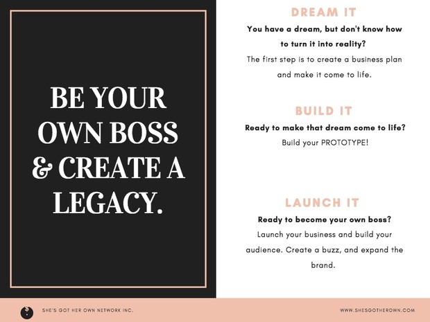 Entrepreneurship 101 - Becoming Your OWN Boss 101