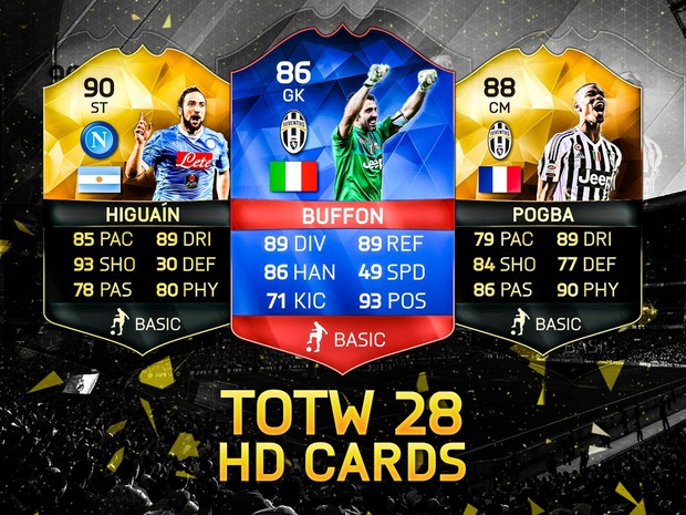 FIFA 16 TOTW 28 HD CARDS