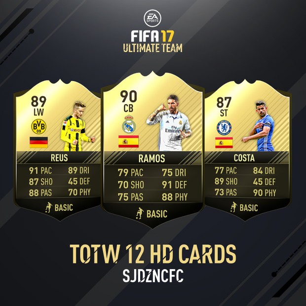 FIFA 17 TOTW 12 HD CARDS