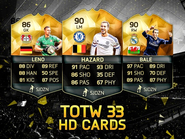 FIFA 16 TOTW 33 HD CARDS