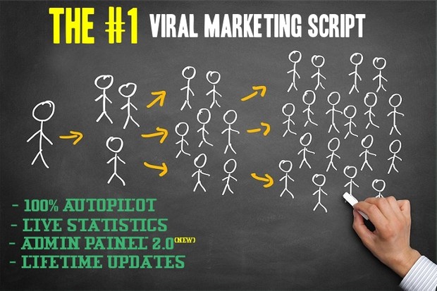 Viral Refer 2.0 PHP Script + Viral Marketing Techniques 2016
