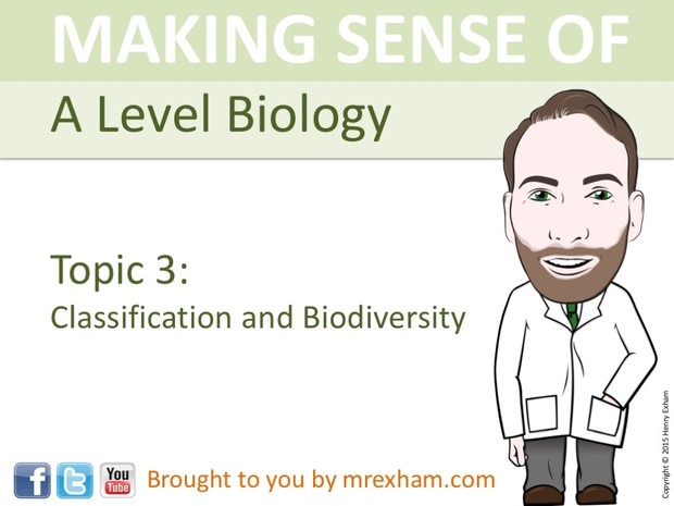 A Level Biology - Classification and Biodiversity Presentation