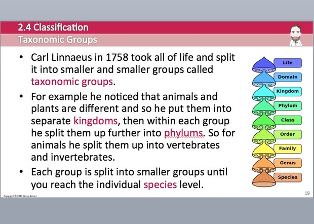 Cambridge Pre-U Biology - 2.4 Classification