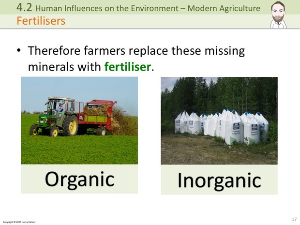 IGCSE Biology - Modern Agriculture Presentation