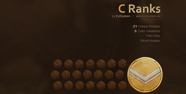 C Ranks