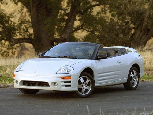 2003-2005 Mitsubishi Eclipse & Spyder Service repair Manual Download