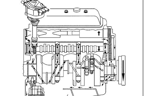 Cat lift Trucks GM 4.3L, G6 Gasoline Engine Service Repair Manual Download(003103-up)