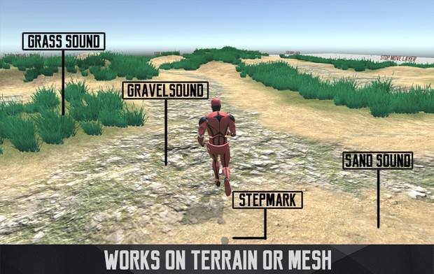 Footstep System
