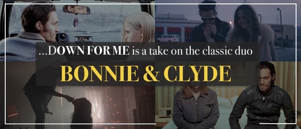 Music Video Treatment TEMPLATES!