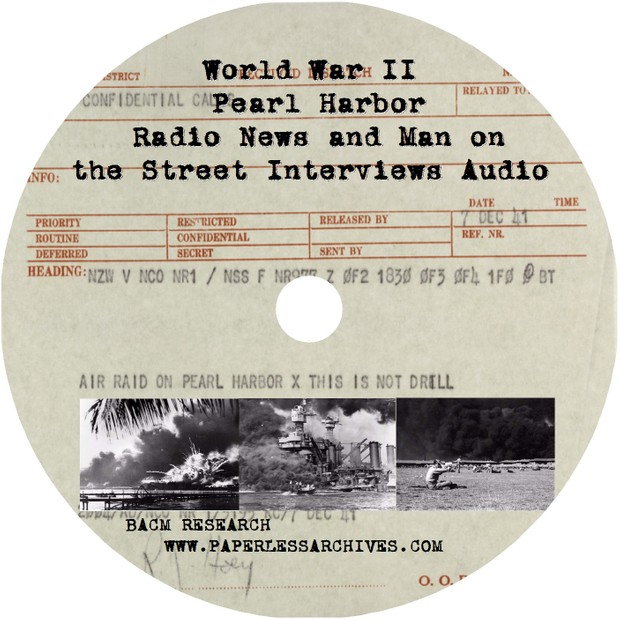 Day After Pearl Harbor