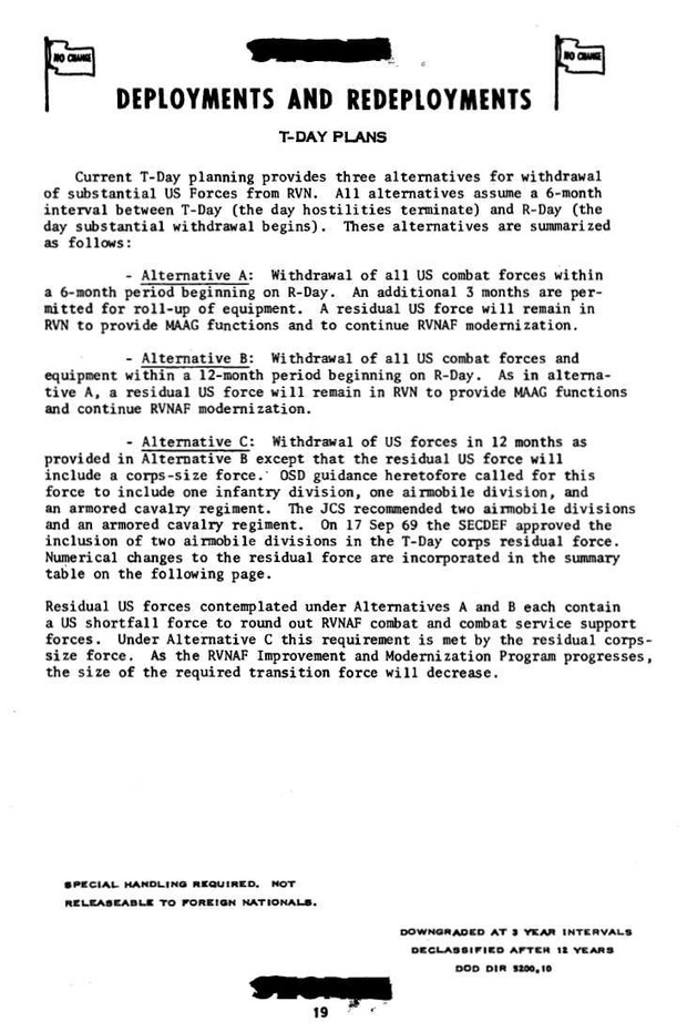 Vietnam War MACV Command Army Activities SE Reports (1968-1972)
