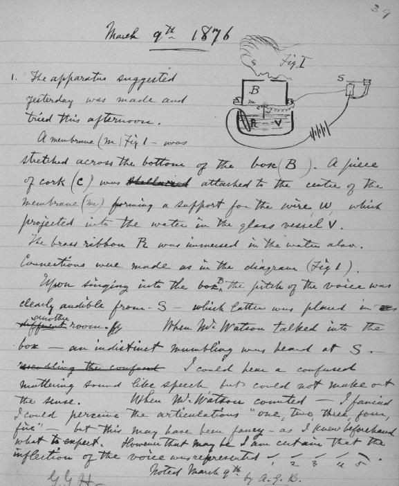 Alexander Graham Bell Notebooks