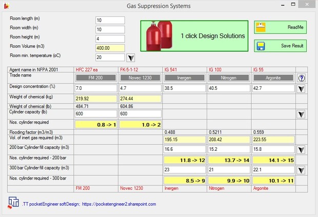 Gas Fire Suppression Calculations