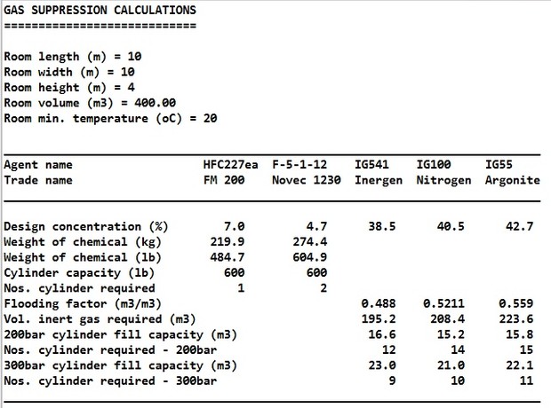 Gas Fire Suppression Calculations