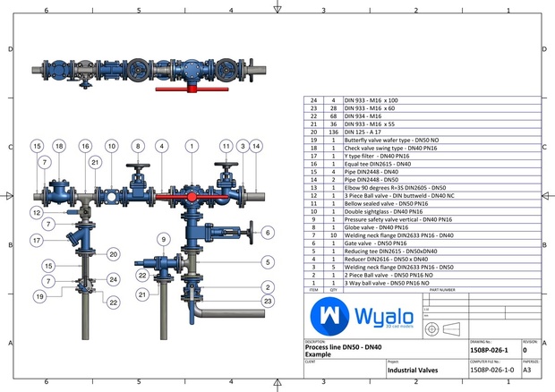 DIN-ISO Industrial valves and fittings