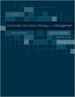 ITM 700 CASE- Corporate Information Strategy and Management Text and Cases Booklet