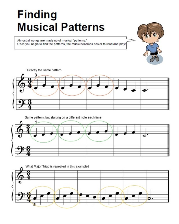 Miss Rhonda's Piano Lesson Book 1C