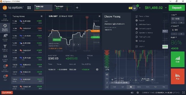 100 Accurate No Repaint Indicator For Binary Option And Forex Mt4 System - 