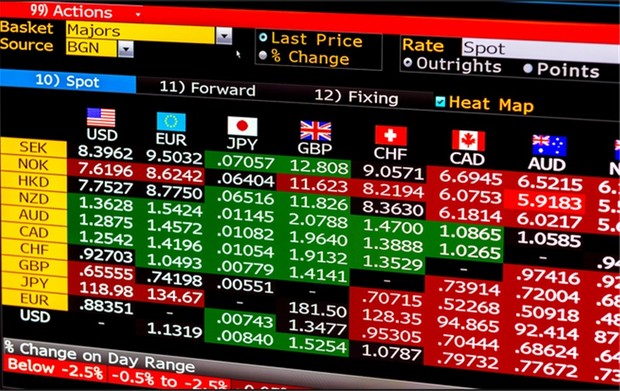 Forex ai robot