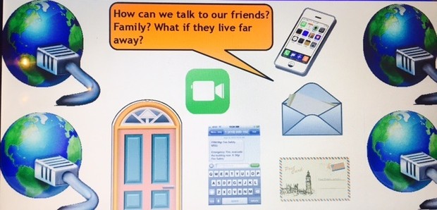 Technology and E-safety Week planning Slides: ActivPrimary Flipchart