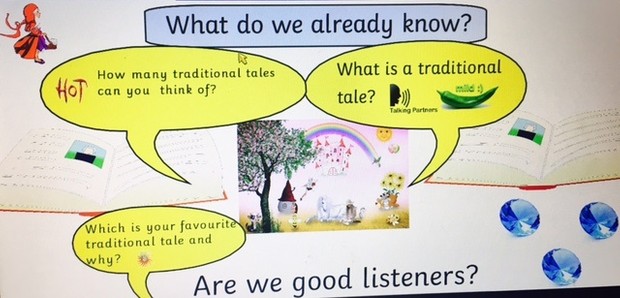 Traditional Tales Week of ACTIVINPSIRE PRIMARY FLIPCHART SLIDES