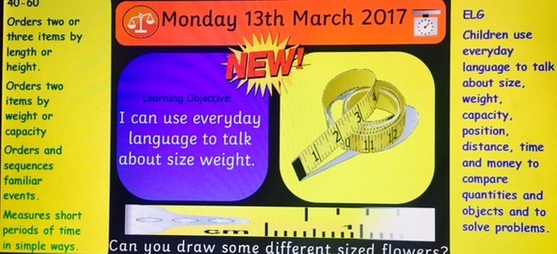 MEASUREMENT THEME ACTIVPRIMARY Planning slides
