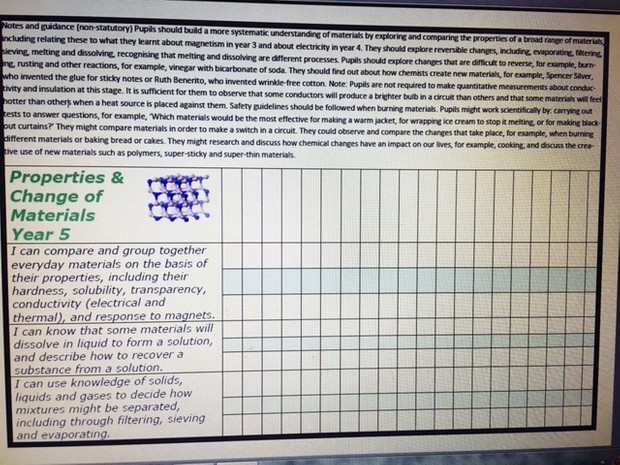 Year 5 and 6 Curriculum Assessment booklet PDF