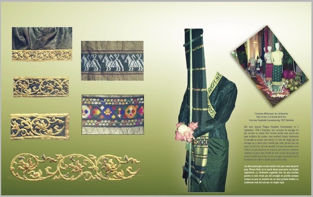 A Lao Wedding, wedding rites from ancient Laos