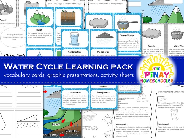 Water Cycle Learning Pack