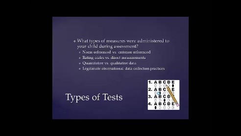 Understanding Special Education Assessment Reports