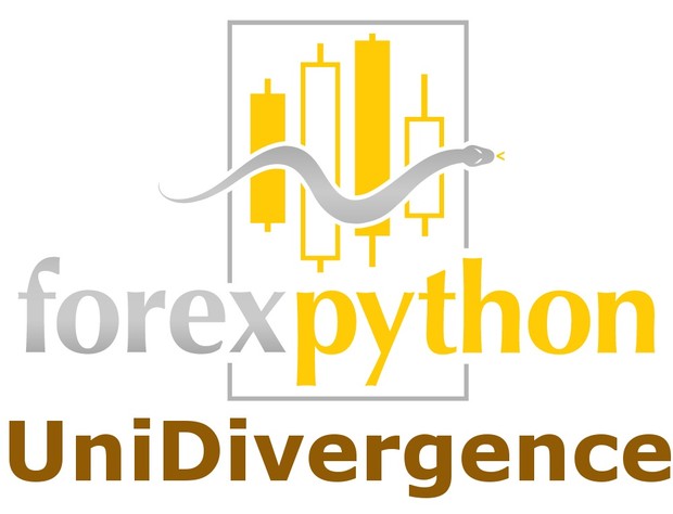 UniDivergence Expert Advisor