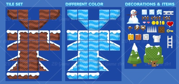 The Winterland - Game Tileset