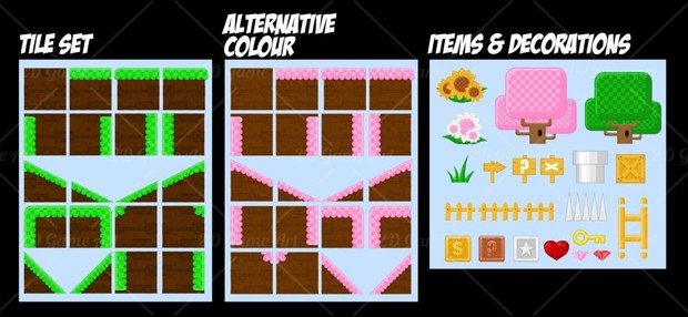 The Pipeland - Game Tileset
