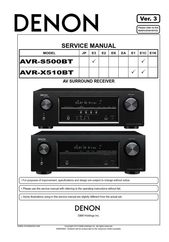Denon AVR X510BT S500BT Receiver Service Manual and Tr - serviceandrepair