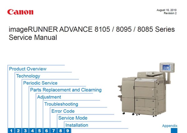 Denon AVR X4200W A/V Receiver Service Manual - serviceandrepair