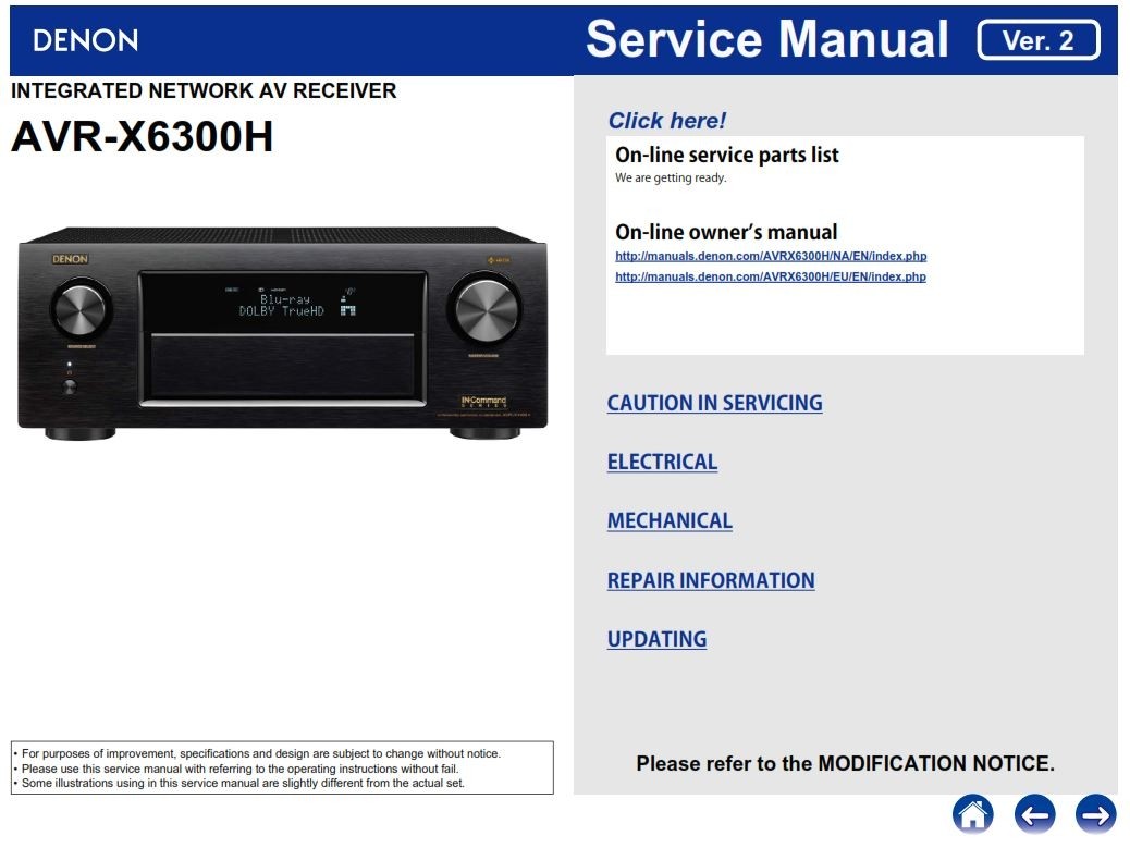 Denon AVR X6300H A/V Receiver Service Manual - serviceandrepair