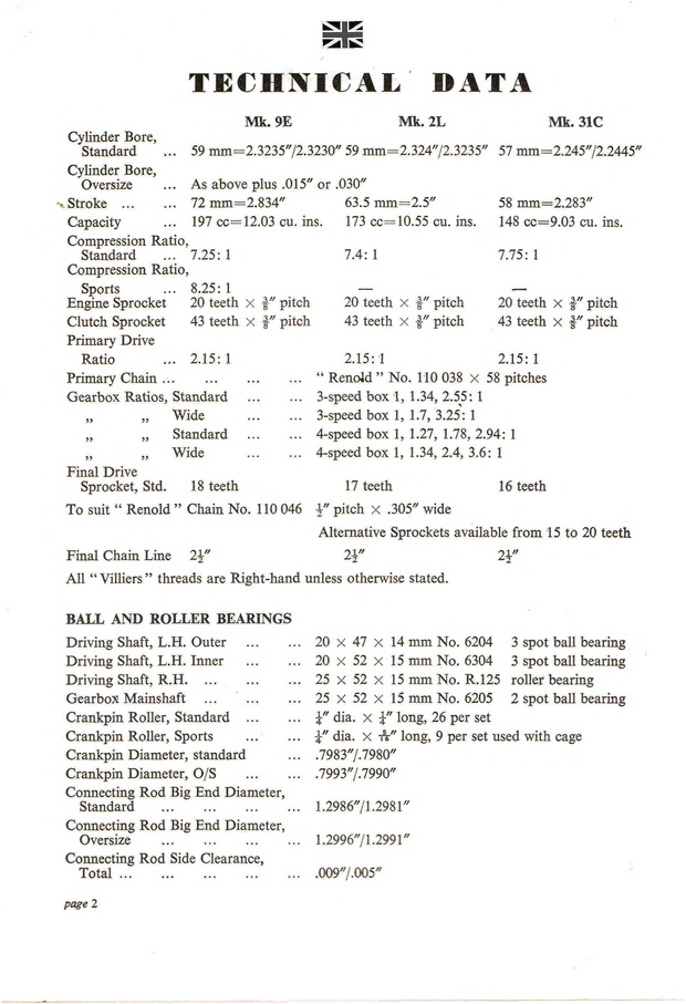 Villiers 9e 2L 3L 31c 32A 34A Workshop Service and Repair Manual